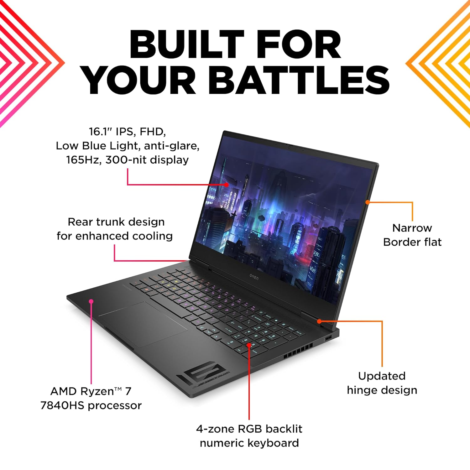 HP OMEN Gaming Laptop 16, 13th Gen Intel Core i9-13900HX, 16.1-inch (40.9 cm), NVIDIA GeForce RTX 4060, FHD, 64 GB DDR5, 2 TB SSD, RGB Backlit KB, Win 11, Black English  Keyboard.